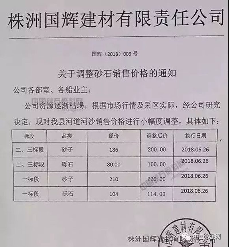 如何选择优质工程用砂